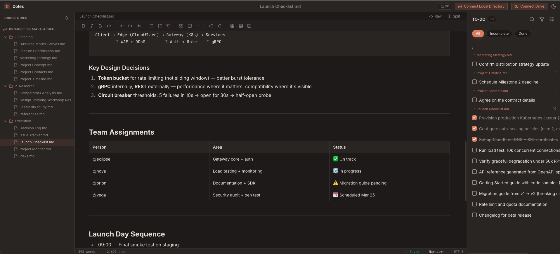 Dotes editor showing file tree, WYSIWYG markdown editing, and to-do panel